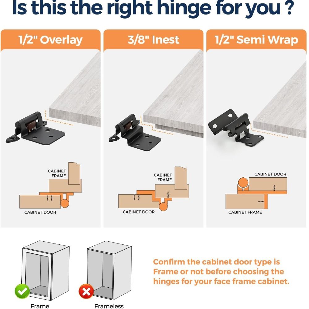 Cabinet Hinge Overlay - Yarı Gizli Üstten Montajlı Dolap Menteşeleri,
